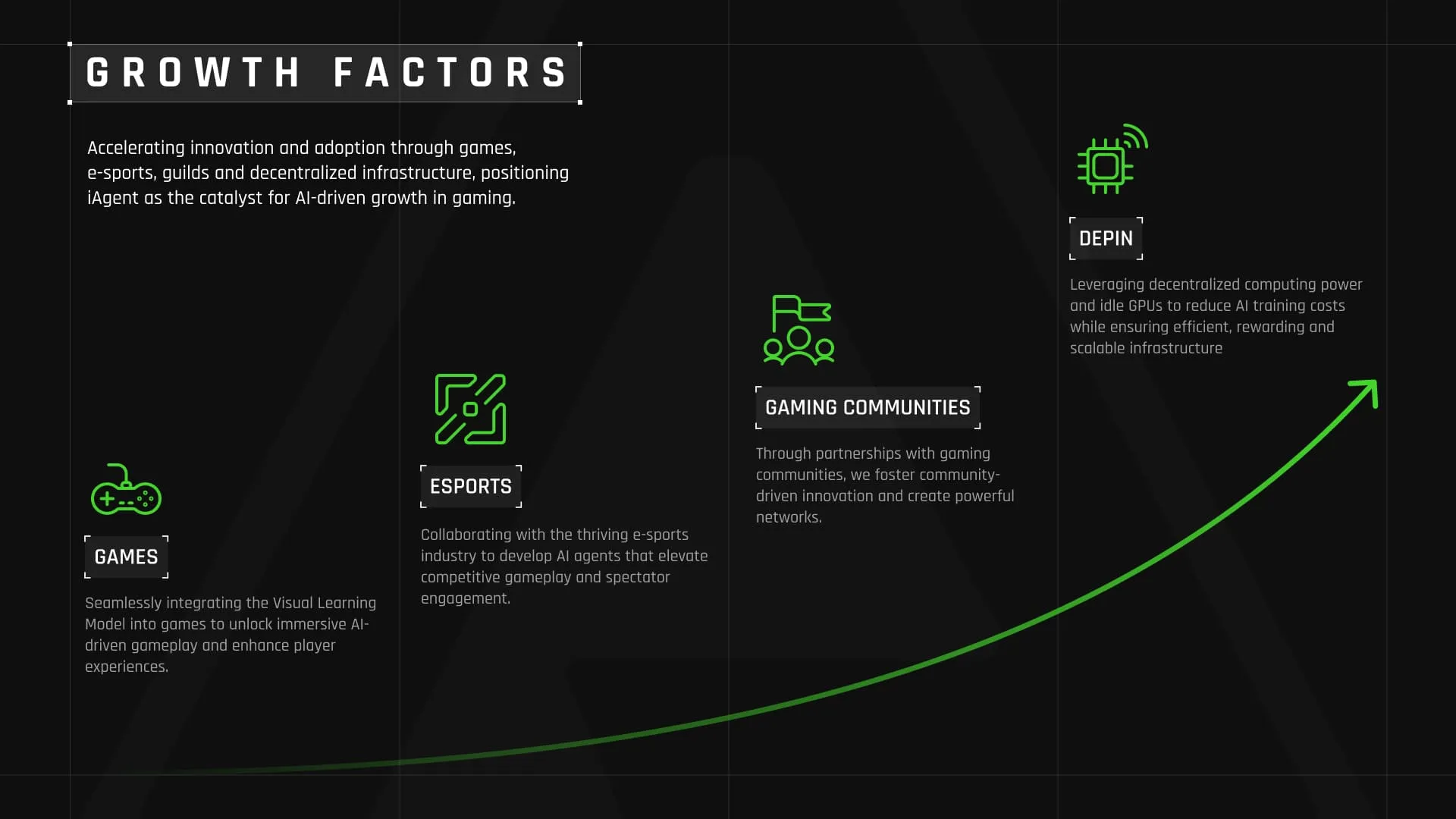 Growth factors slide